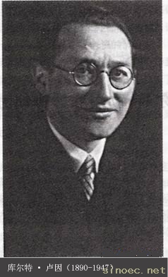 群体力学主要代表人物--库尔特·卢因